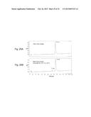 REVERSIBLE PEGYLATED DRUGS diagram and image