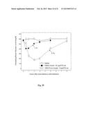 REVERSIBLE PEGYLATED DRUGS diagram and image