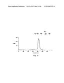 METHODS OF TREATING CARTILAGE DEFECTS USING A SOLUBLE MORPHOGENIC PROTEIN     COMPLEX diagram and image