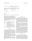 METHODS OF TREATING CARTILAGE DEFECTS USING A SOLUBLE MORPHOGENIC PROTEIN     COMPLEX diagram and image