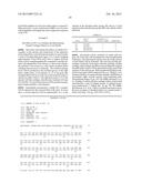 METHODS OF TREATING CARTILAGE DEFECTS USING A SOLUBLE MORPHOGENIC PROTEIN     COMPLEX diagram and image