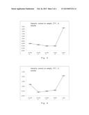 HYDRATE OF CYCLOPEPTIDE COMPOUND AS WELL AS PREPARATION METHOD AND USE     THEREOF diagram and image