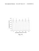 AGONISTS OF GUANYLATE CYCLASE USEFUL FOR THE TREATMENT OF GASTROINTESTINAL     DISORDERS, INFLAMMATION, CANCER AND OTHER DISORDERS diagram and image