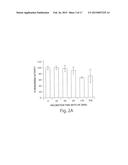 AGONISTS OF GUANYLATE CYCLASE USEFUL FOR THE TREATMENT OF GASTROINTESTINAL     DISORDERS, INFLAMMATION, CANCER AND OTHER DISORDERS diagram and image