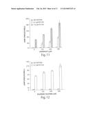 AGONISTS OF GUANYLATE CYCLASE USEFUL FOR THE TREATMENT OF GASTROINTESTINAL     DISORDERS, INFLAMMATION, CANCER AND OTHER DISORDERS diagram and image