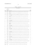 AGONISTS OF GUANYLATE CYCLASE USEFUL FOR THE TREATMENT OF GASTROINTESTINAL     DISORDERS, INFLAMMATION, CANCER AND OTHER DISORDERS diagram and image