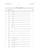 AGONISTS OF GUANYLATE CYCLASE USEFUL FOR THE TREATMENT OF GASTROINTESTINAL     DISORDERS, INFLAMMATION, CANCER AND OTHER DISORDERS diagram and image