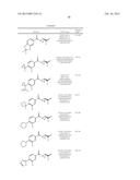 KYNURENINE-3-MONOOXYGENASE INHIBITORS, PHARMACEUTICAL COMPOSITIONS, AND     METHODS OF USE THEREOF diagram and image