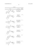 KYNURENINE-3-MONOOXYGENASE INHIBITORS, PHARMACEUTICAL COMPOSITIONS, AND     METHODS OF USE THEREOF diagram and image