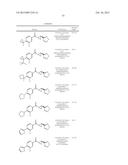 KYNURENINE-3-MONOOXYGENASE INHIBITORS, PHARMACEUTICAL COMPOSITIONS, AND     METHODS OF USE THEREOF diagram and image