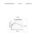 COMPOUNDS AND USES THEREOF FOR THE MODULATION OF HEMOGLOBIN diagram and image