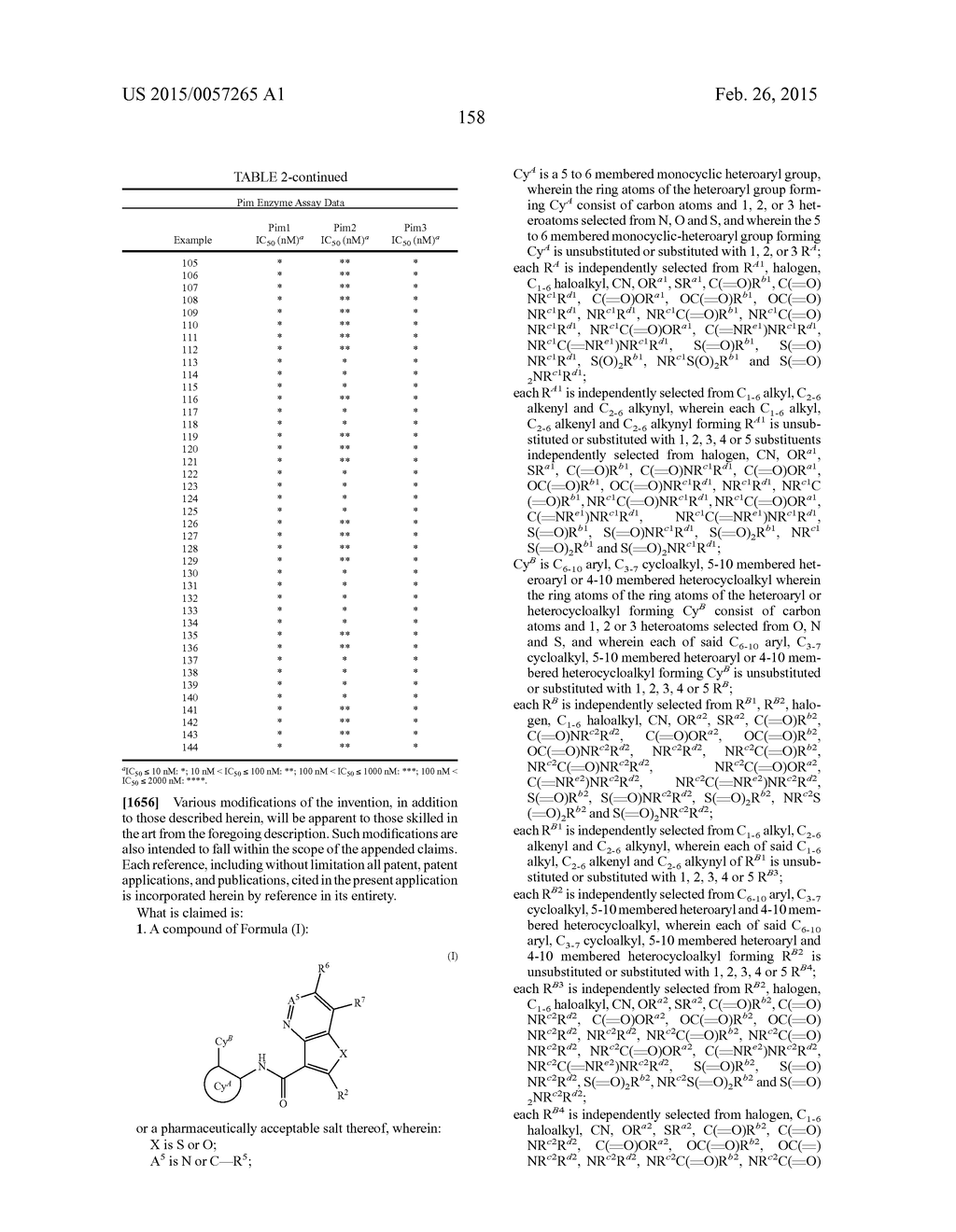 FURO- AND THIENO-PYRIDINE CARBOXAMIDE COMPOUNDS USEFUL AS PIM KINASE     INHIBITORS - diagram, schematic, and image 159