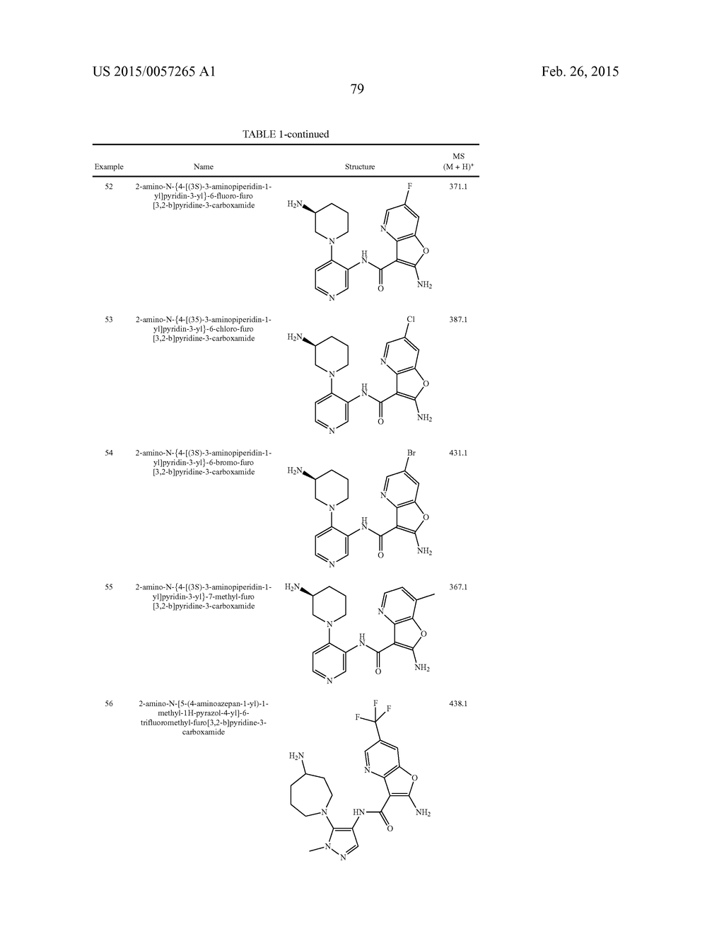 FURO- AND THIENO-PYRIDINE CARBOXAMIDE COMPOUNDS USEFUL AS PIM KINASE     INHIBITORS - diagram, schematic, and image 80