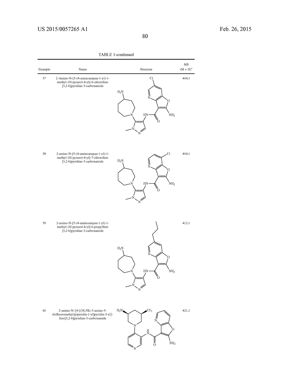 FURO- AND THIENO-PYRIDINE CARBOXAMIDE COMPOUNDS USEFUL AS PIM KINASE     INHIBITORS - diagram, schematic, and image 81