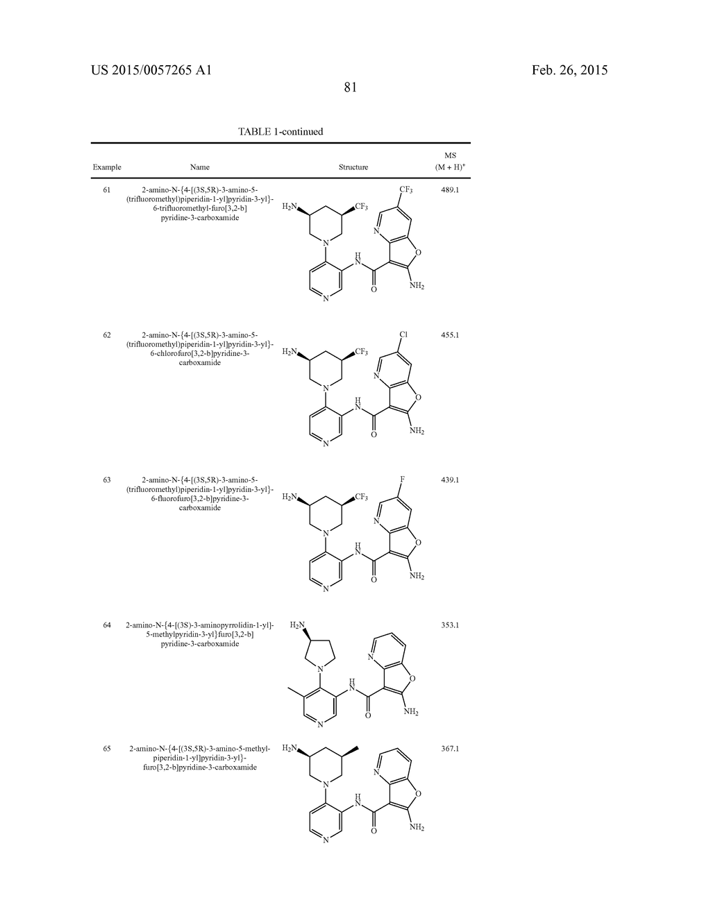 FURO- AND THIENO-PYRIDINE CARBOXAMIDE COMPOUNDS USEFUL AS PIM KINASE     INHIBITORS - diagram, schematic, and image 82
