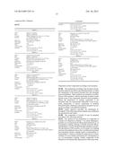 New 6-Alkynyl Pyridine diagram and image