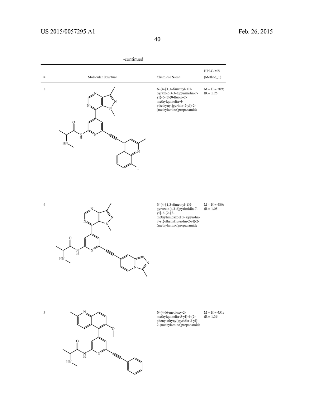 New 6-Alkynyl Pyridine - diagram, schematic, and image 41