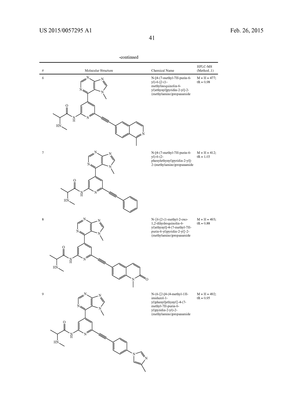 New 6-Alkynyl Pyridine - diagram, schematic, and image 42