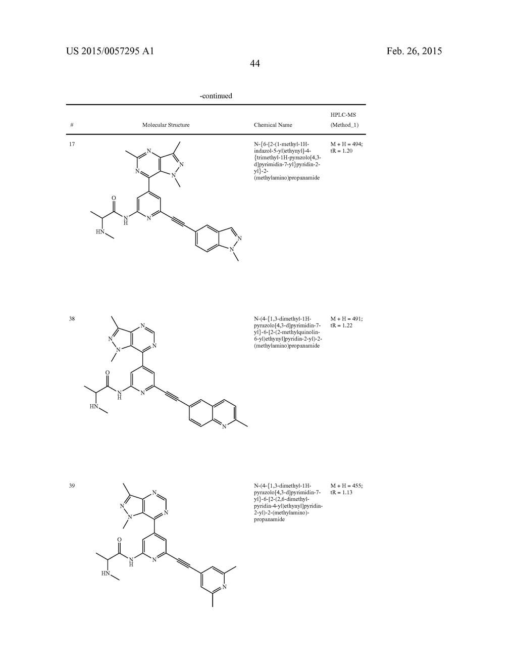 New 6-Alkynyl Pyridine - diagram, schematic, and image 45