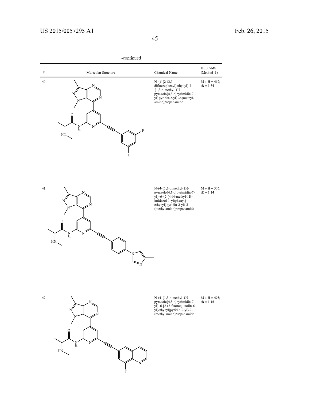 New 6-Alkynyl Pyridine - diagram, schematic, and image 46