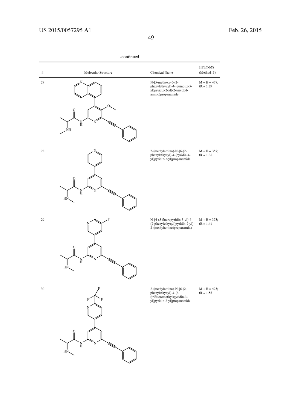 New 6-Alkynyl Pyridine - diagram, schematic, and image 50