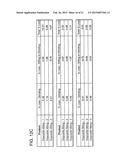 Extruded Immediate Release Abuse Deterrent Pill diagram and image