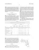 PHARMACEUTICAL COMPOSITION diagram and image