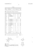 SOFT CHEWABLE PHARMACEUTICAL PRODUCTS diagram and image