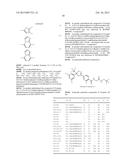 SOFT CHEWABLE PHARMACEUTICAL PRODUCTS diagram and image