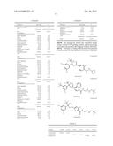 SOFT CHEWABLE PHARMACEUTICAL PRODUCTS diagram and image