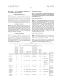 CHLOROPRENE RUBBER-BASED POLYMER LATEX COMPOSITION AND USE THEREOF diagram and image