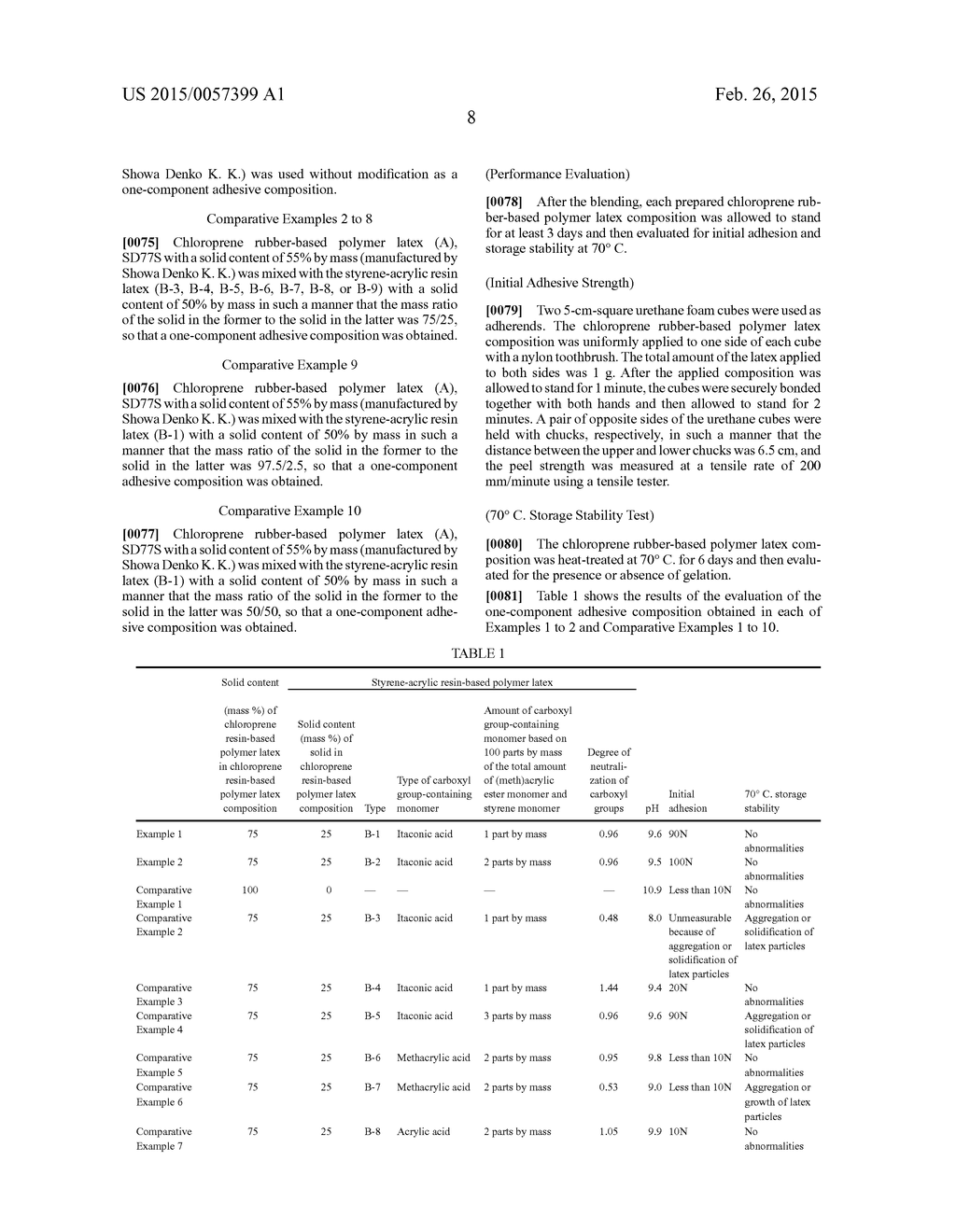 CHLOROPRENE RUBBER-BASED POLYMER LATEX COMPOSITION AND USE THEREOF - diagram, schematic, and image 09