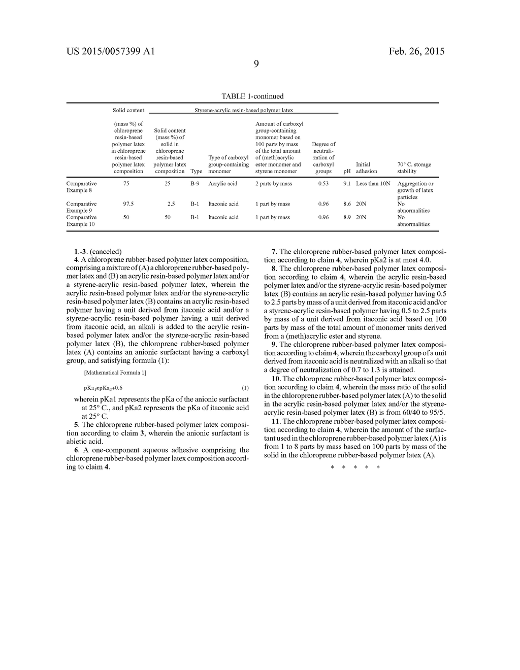 CHLOROPRENE RUBBER-BASED POLYMER LATEX COMPOSITION AND USE THEREOF - diagram, schematic, and image 10