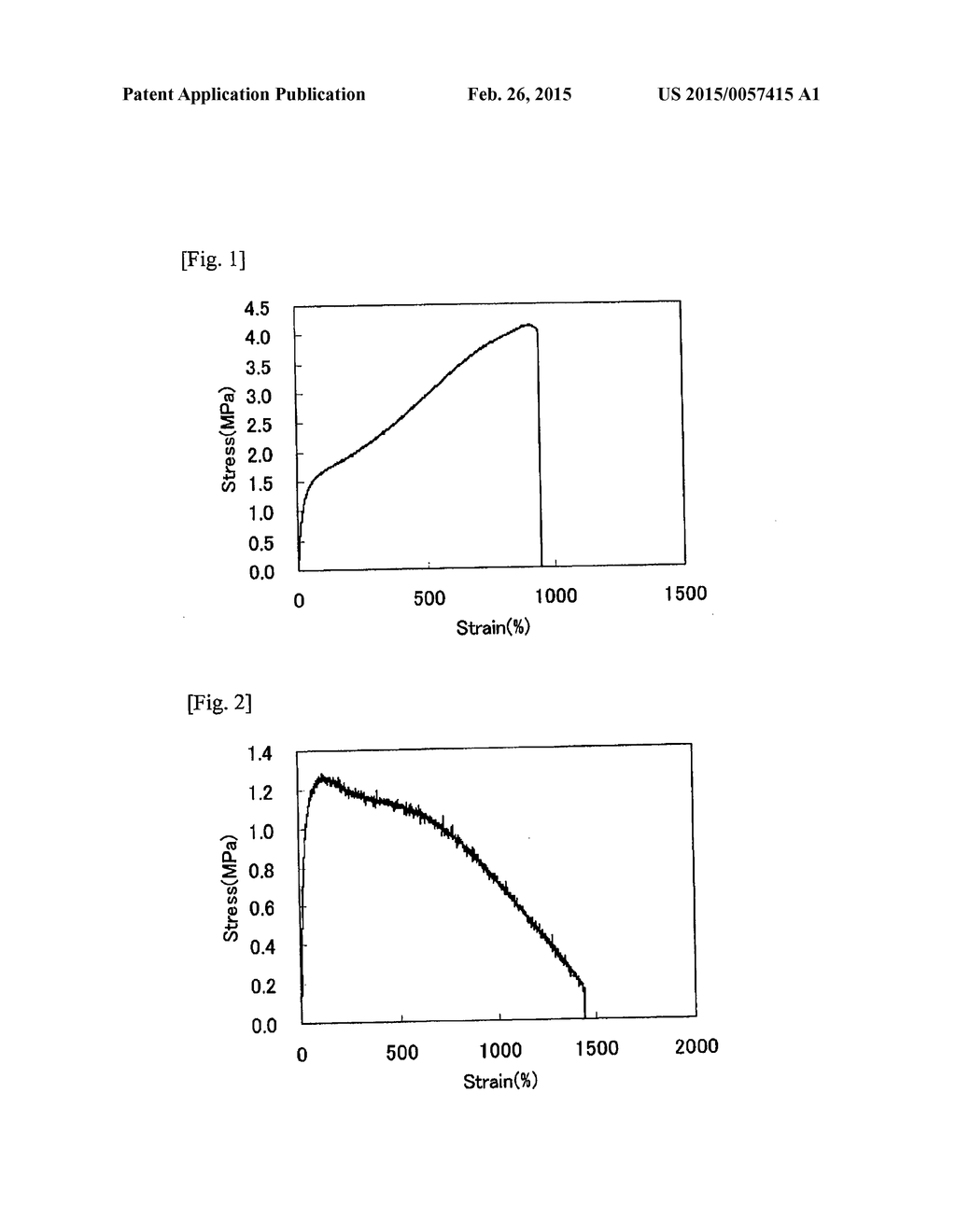 THERMOPLASTIC ELASTOMER COMPOSITION AND PROCESS FOR MANUFACTURING THE SAME - diagram, schematic, and image 02