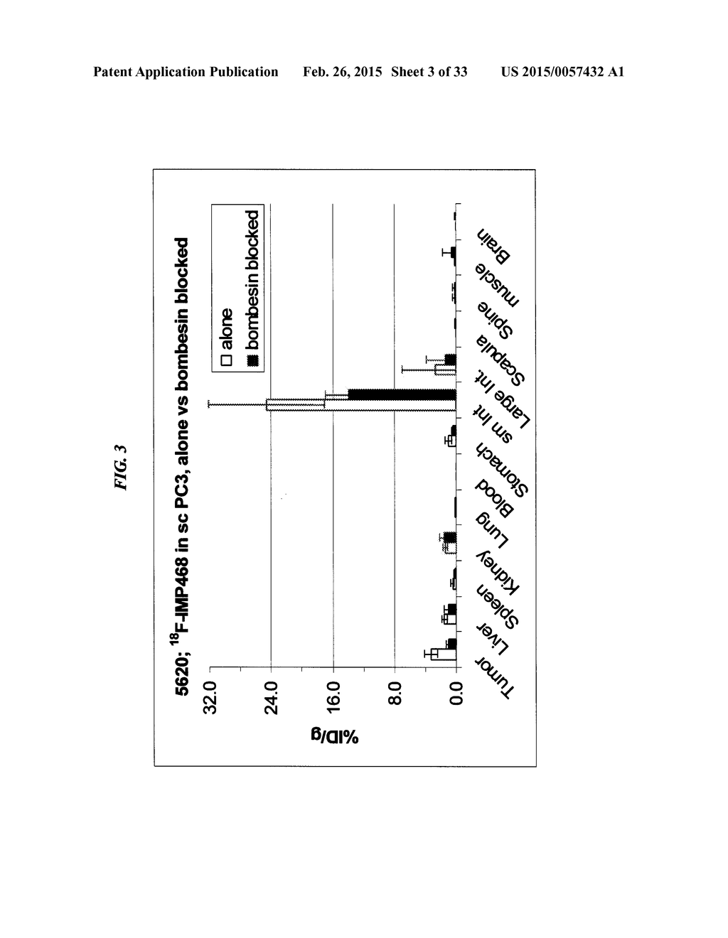 Methods and Compositions for Improved F-18 Labeling of Proteins, Peptides     and Other Molecules - diagram, schematic, and image 05