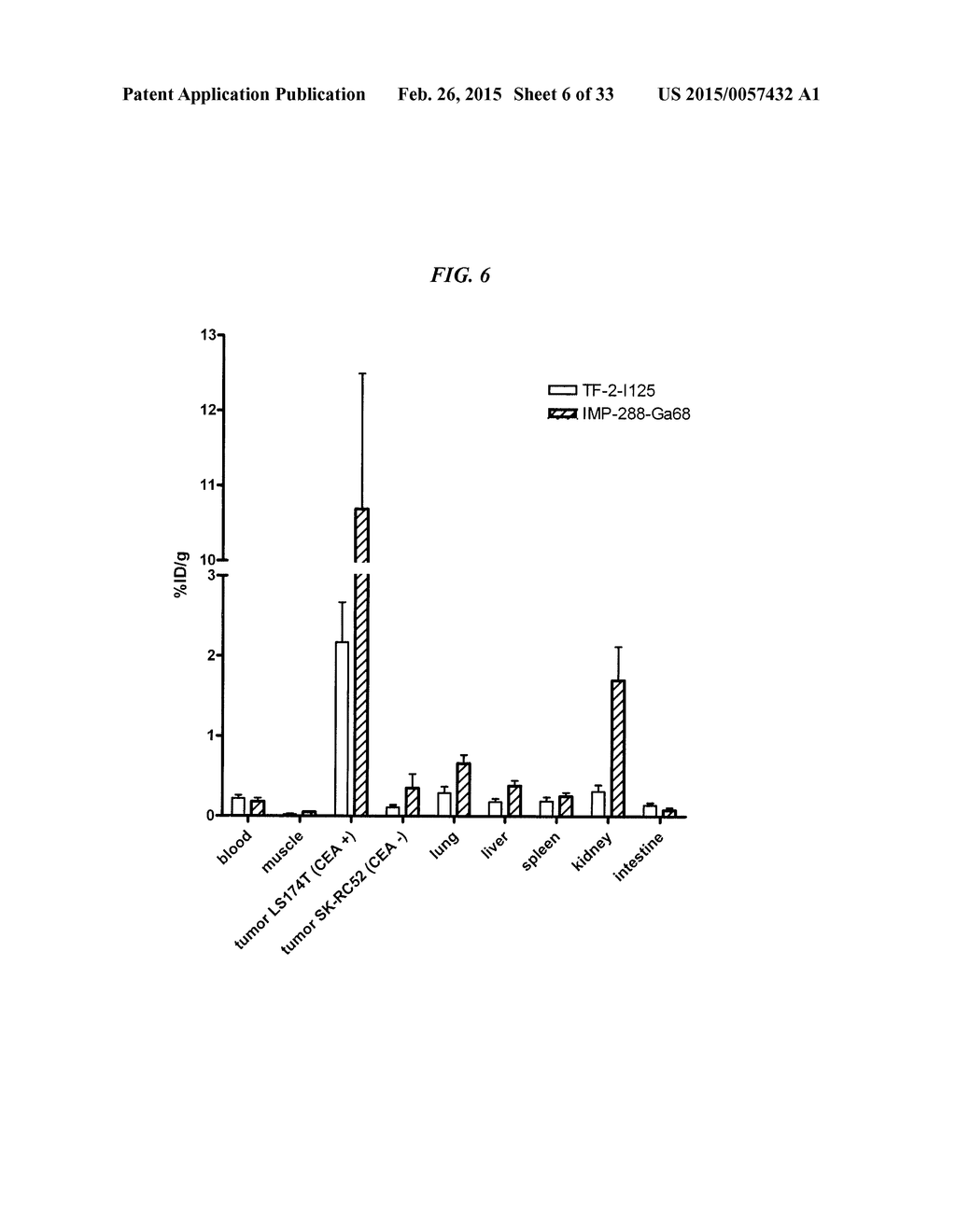 Methods and Compositions for Improved F-18 Labeling of Proteins, Peptides     and Other Molecules - diagram, schematic, and image 08