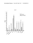 Methods and Compositions for Improved F-18 Labeling of Proteins, Peptides     and Other Molecules diagram and image