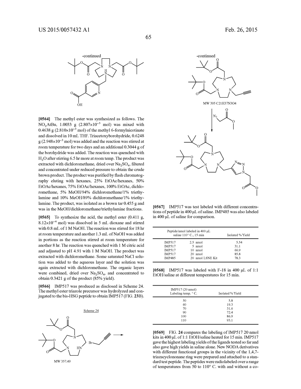 Methods and Compositions for Improved F-18 Labeling of Proteins, Peptides     and Other Molecules - diagram, schematic, and image 100