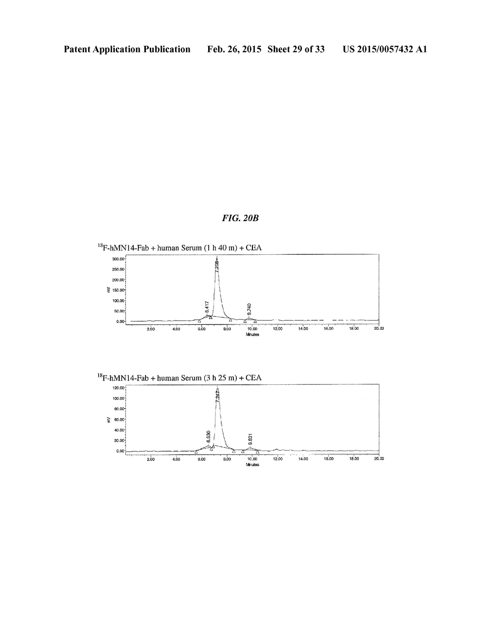 Methods and Compositions for Improved F-18 Labeling of Proteins, Peptides     and Other Molecules - diagram, schematic, and image 31