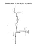 Methods and Compositions for Improved F-18 Labeling of Proteins, Peptides     and Other Molecules diagram and image