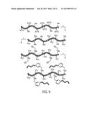 PREPARATION OF FUNCTIONALIZED POLYPEPTIDES, PEPTIDES, AND PROTEINS BY     ALKYLATION OF THIOETHER GROUPS diagram and image