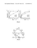 PREPARATION OF FUNCTIONALIZED POLYPEPTIDES, PEPTIDES, AND PROTEINS BY     ALKYLATION OF THIOETHER GROUPS diagram and image