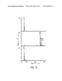 PREPARATION OF FUNCTIONALIZED POLYPEPTIDES, PEPTIDES, AND PROTEINS BY     ALKYLATION OF THIOETHER GROUPS diagram and image