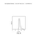 PREPARATION OF FUNCTIONALIZED POLYPEPTIDES, PEPTIDES, AND PROTEINS BY     ALKYLATION OF THIOETHER GROUPS diagram and image