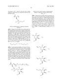 PREPARATION OF FUNCTIONALIZED POLYPEPTIDES, PEPTIDES, AND PROTEINS BY     ALKYLATION OF THIOETHER GROUPS diagram and image