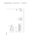 SIMPLE ORGANIC MOLECULES AS CATALYSTS FOR PRACTICAL AND EFFICIENT     ENANTIOSELECTIVE SYNTHESIS OF AMINES AND ALCOHOLS diagram and image