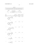 SIMPLE ORGANIC MOLECULES AS CATALYSTS FOR PRACTICAL AND EFFICIENT     ENANTIOSELECTIVE SYNTHESIS OF AMINES AND ALCOHOLS diagram and image