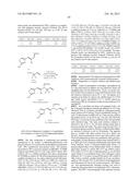 SIMPLE ORGANIC MOLECULES AS CATALYSTS FOR PRACTICAL AND EFFICIENT     ENANTIOSELECTIVE SYNTHESIS OF AMINES AND ALCOHOLS diagram and image