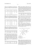 SIMPLE ORGANIC MOLECULES AS CATALYSTS FOR PRACTICAL AND EFFICIENT     ENANTIOSELECTIVE SYNTHESIS OF AMINES AND ALCOHOLS diagram and image