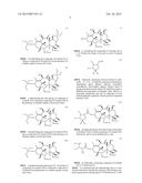 PROCESS FOR THE PREPARATION OF CABAZITAXEL diagram and image